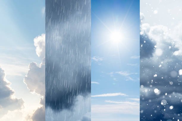  Understanding Weather Elements